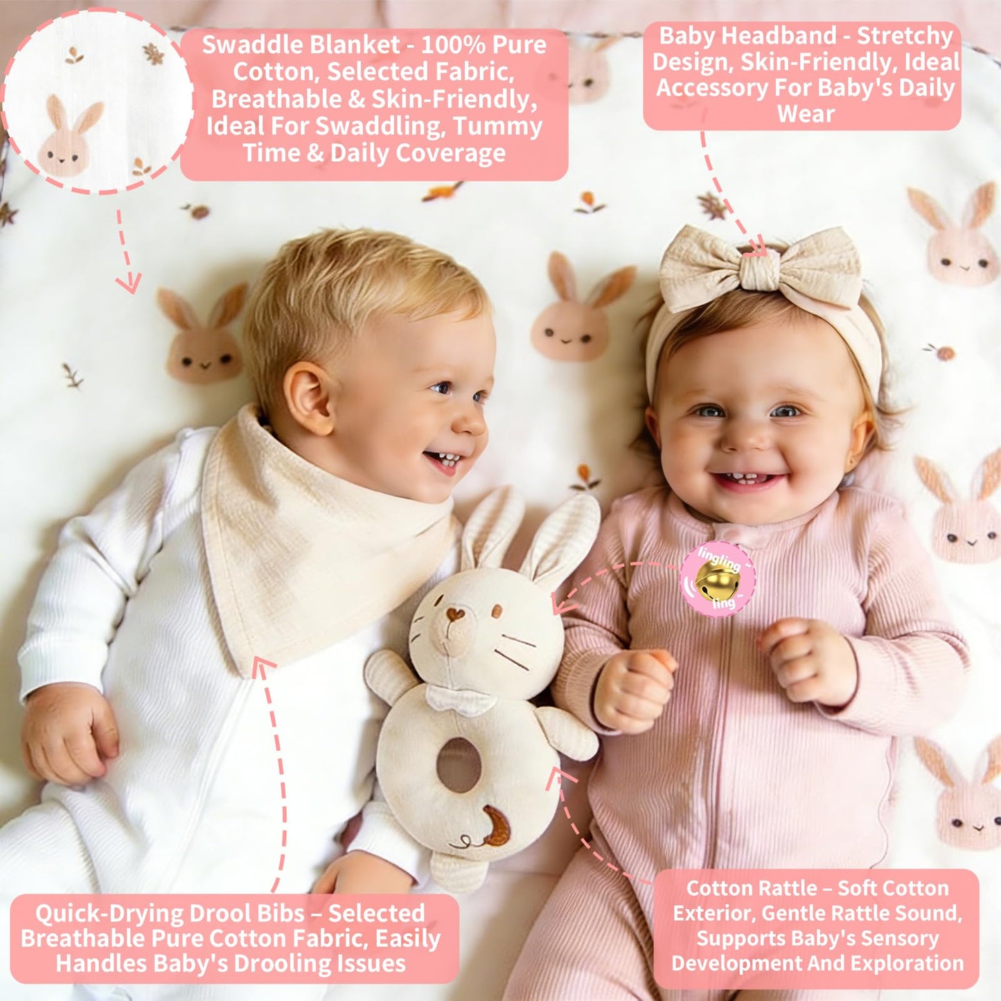 New Mom Gifts for Women, Pregnancy Gifts for New Parents,Gift Set with Swaddle Blanket & Easter Bunny Rattle, Baby Shower & Gender Reveal for First Time Moms & Expecting Parents