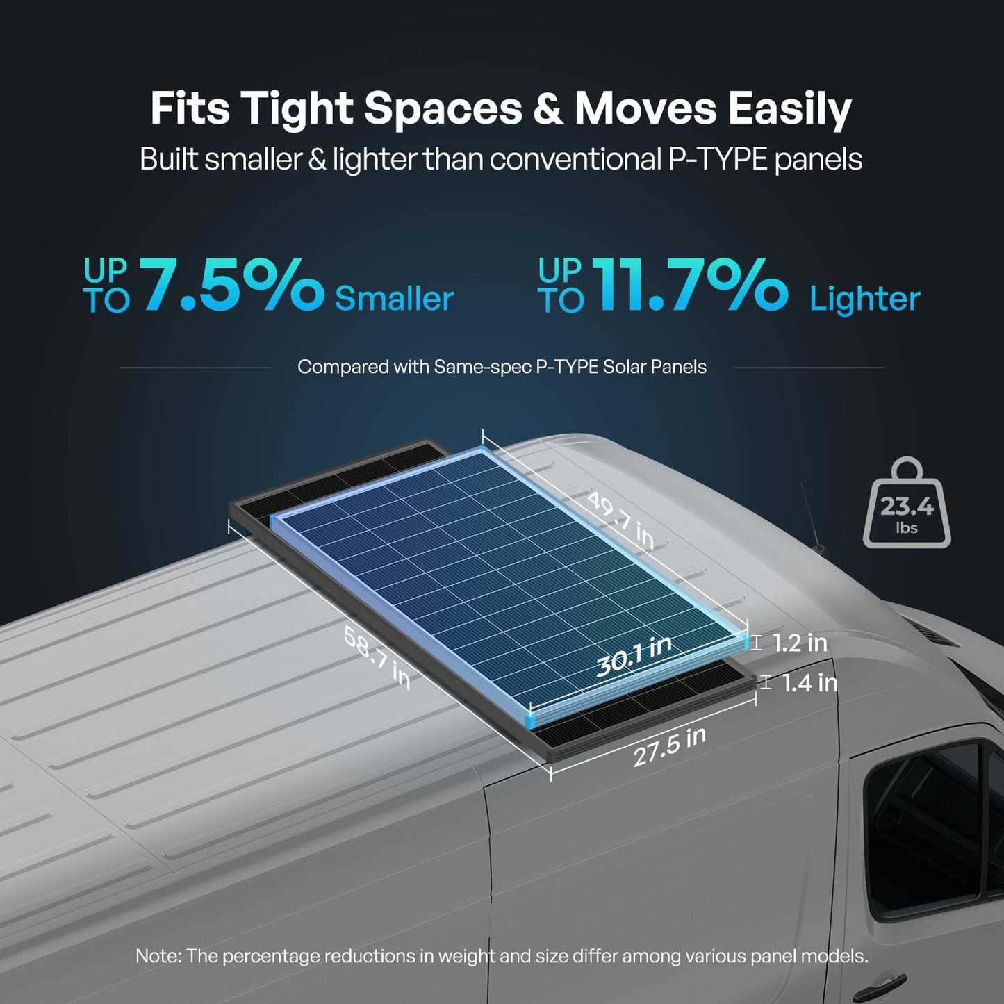 Renogy Solar Panels 200 Watt N-Type, 24 Volt 200W Solar Panel 16BB 25% High-Efficiency Solar Cell, 24V PV Module Power Charger for Class B Van RV Marine Cabin Roof Home Farm