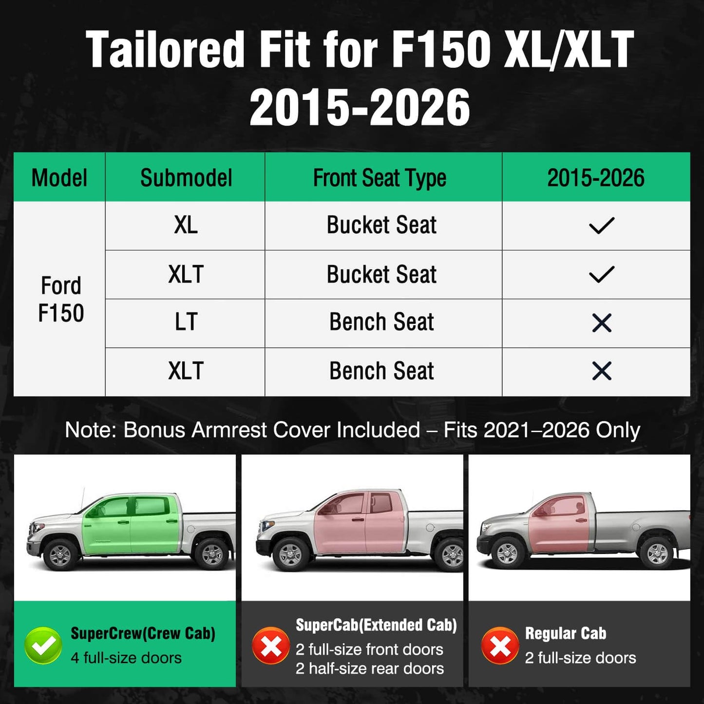 DiffCar® Seat Covers for Ford F150: 2015-2026 SuperCrew/Crew Cab, Full Set Faux Nappa Leather Truck Seat Covers for F-150 XL XLT, Custom Fit Car Accessories Pickup Seat Protectors for F 150, Black/Red