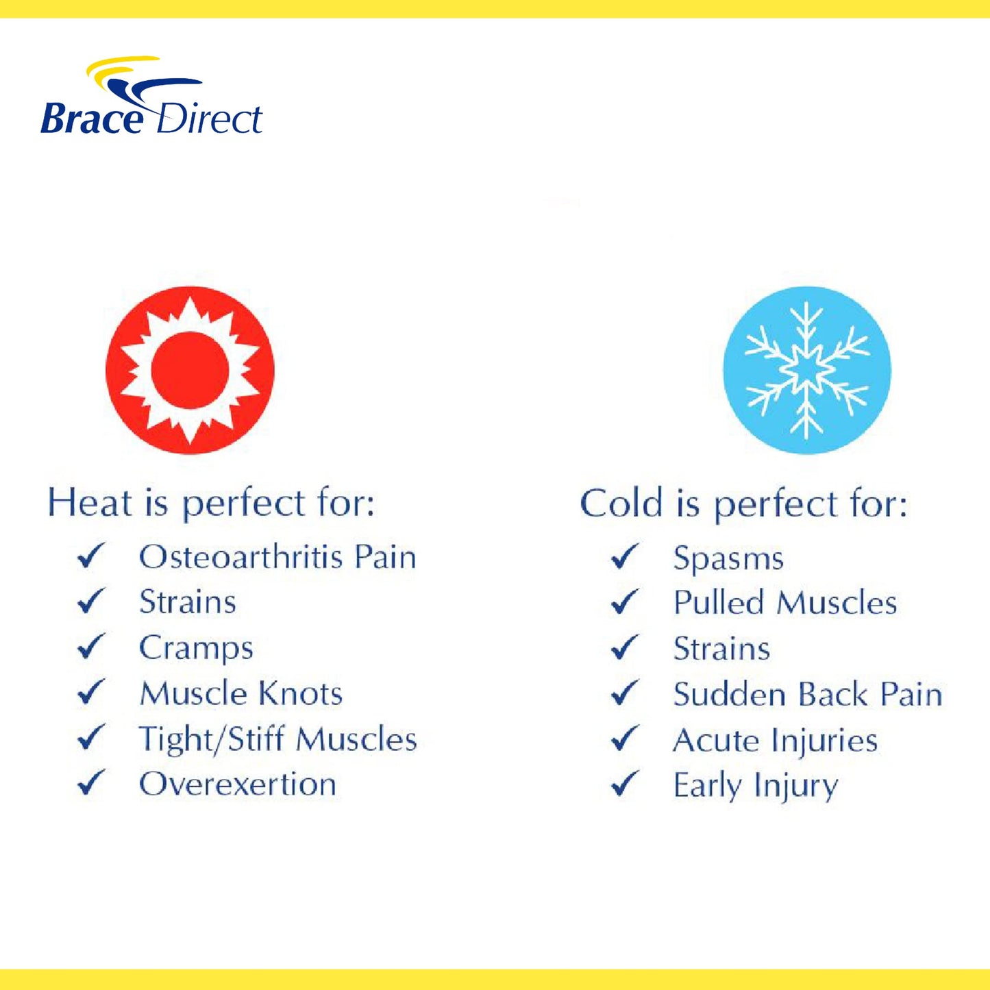 Brace Direct Rigid Posture Corrector TLSO Plus Extension Panel Plus Hot/Cold Pack Insert