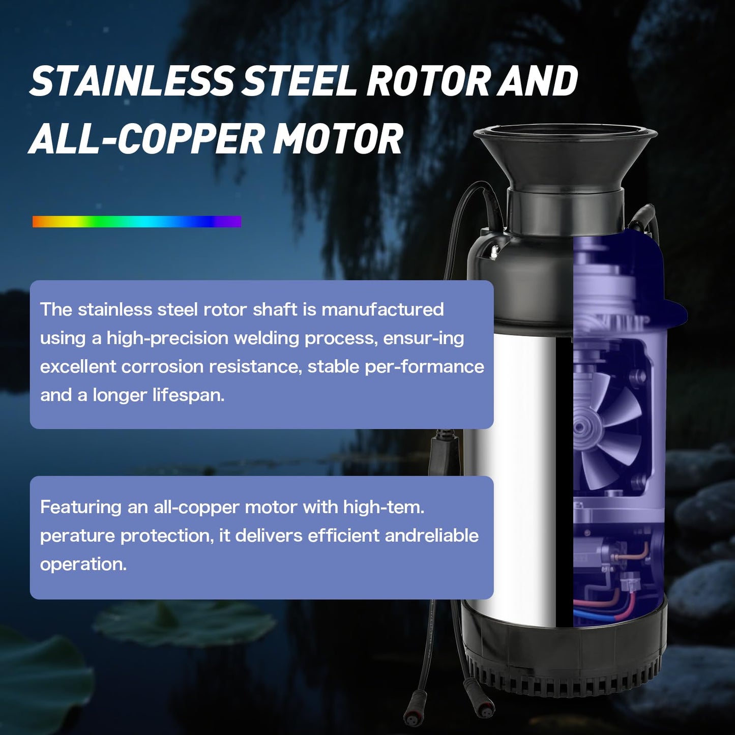 ShuDwrpu Premium LED Pond Fountain with RGB Lighting System, Stainless Steel Rotor, All-Copper Motor, Remote Control, Dynamic Color Changing, for Garden Ponds (Two Lights)