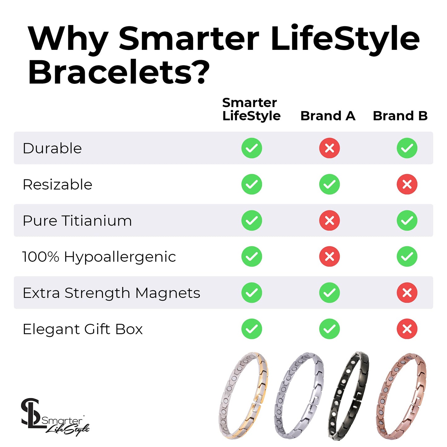 Smarter LifeStyle Elegant Titanium Magnetic Bracelet for Women - Adjustable Bracelet Length with Sizing Tool for Perfect Fit, Womens Magnetic Bracelet (Rose Gold)