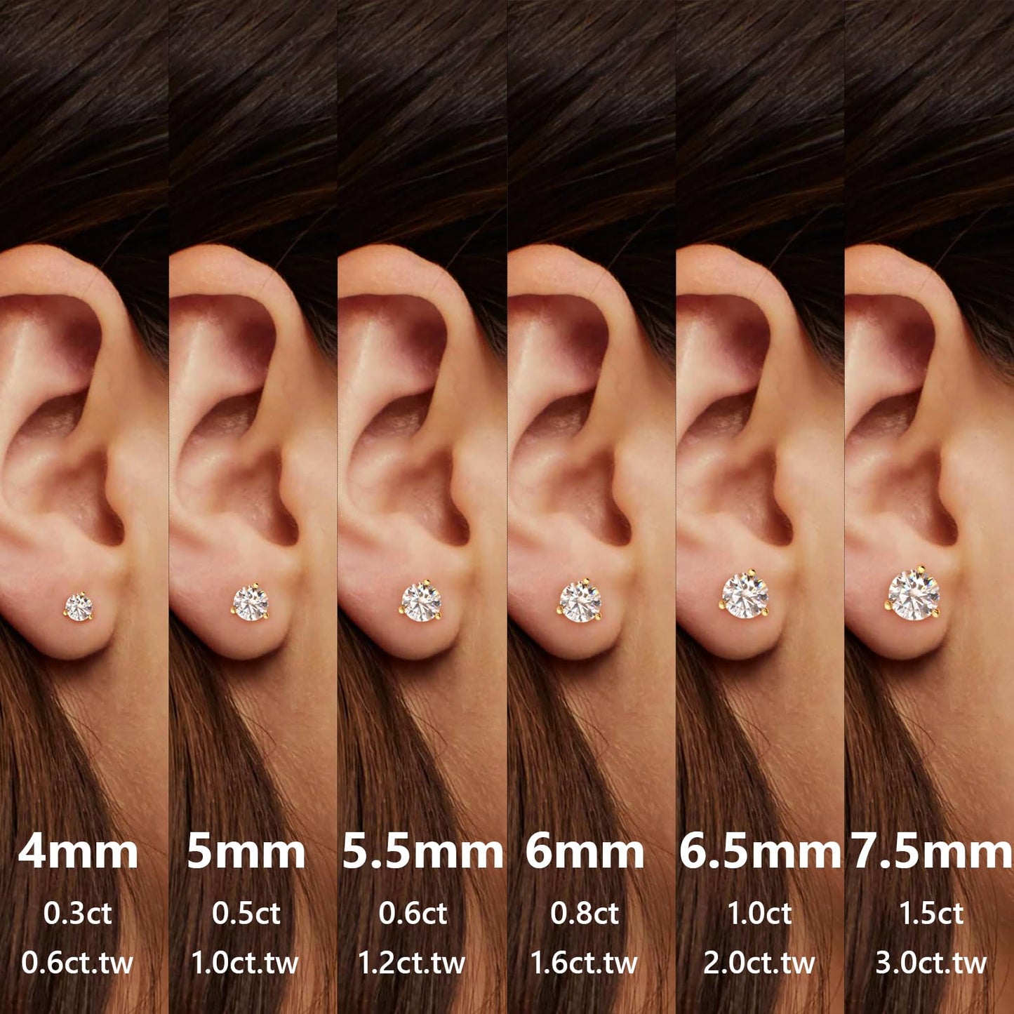 KRKC 0.6-3ct Moissanite Stud Earrings, D Color VVS1 Clarity, Lab Created Diamond Stud Earring for Women, 14K White Gold S925 Sterling Silver Earrings Friction Back for Women Men, Hypoallergenic