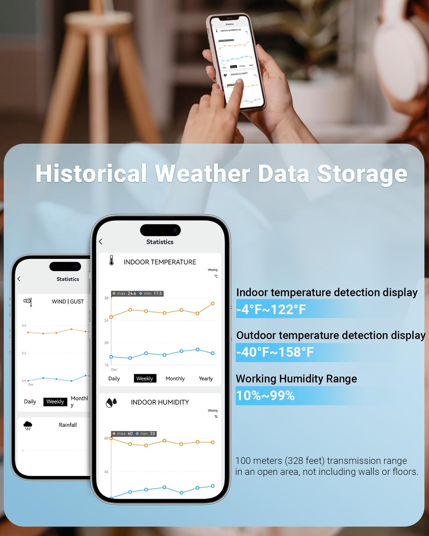 Professional WiFi Weather Station with Outdoor Sensor & Indoor Display | Real-Time Monitoring for TVOC Air Quality, Wind, Rain, Temp, Humidity | 100m Range, APP Alerts, Smart Forecast