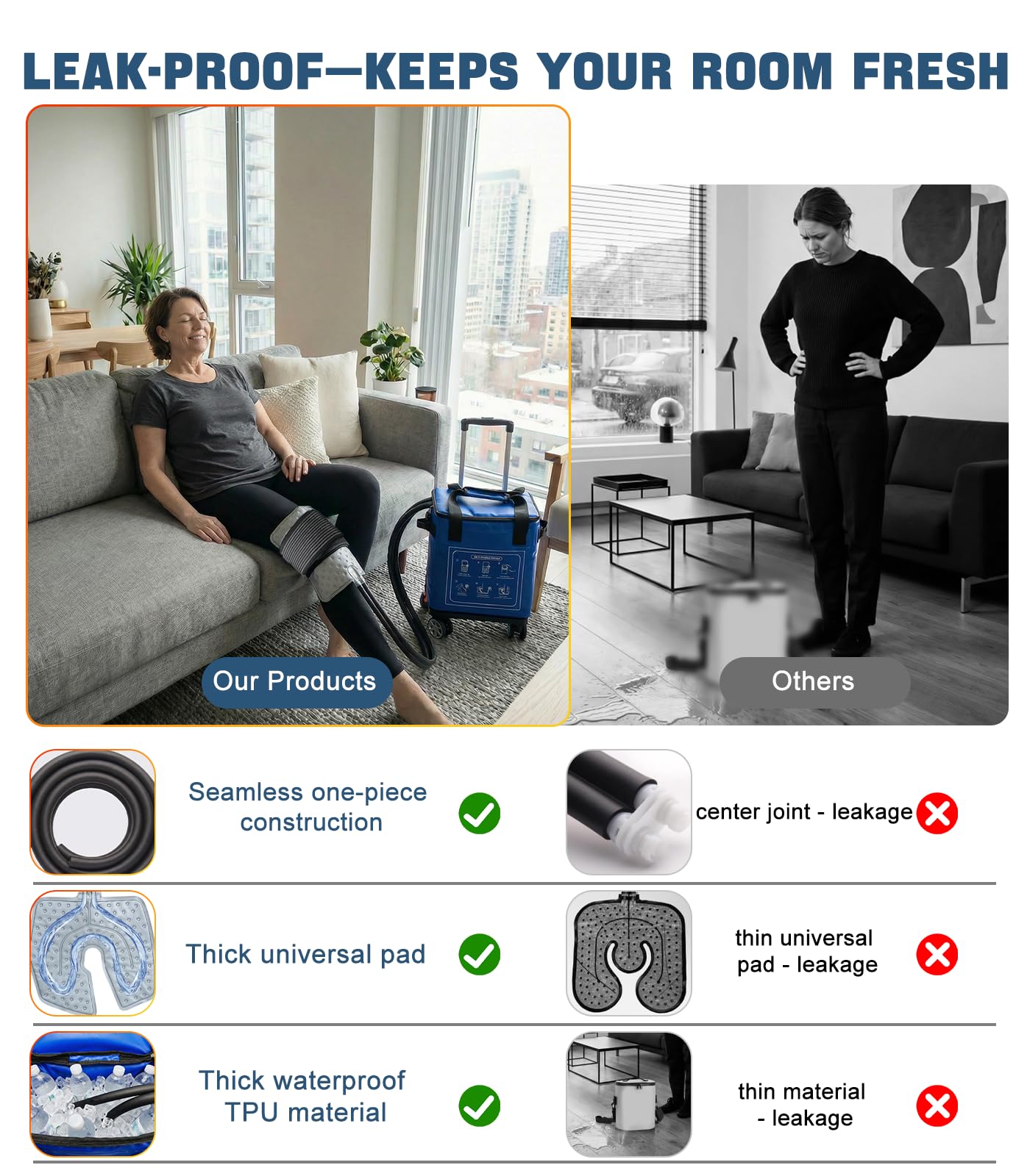 Ice Machine for Knee After Surgery 19qt, Portable Cold Therapy Machine Knee Replacement Recovery, Pain Relief Cryotherapy System with Timer, Compression Pad fits Shoulder Hip Ankle