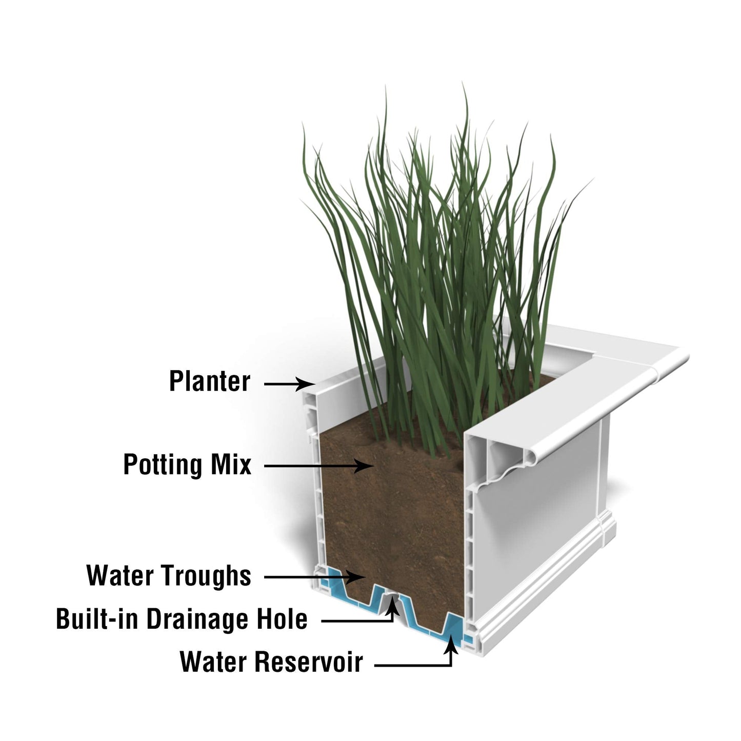 Mayne Yorkshire 7ft Window Box - White - 84in L x 12in W x 10in H - with 1.6 Gallon Built-in Water Reservoir (8827-W)