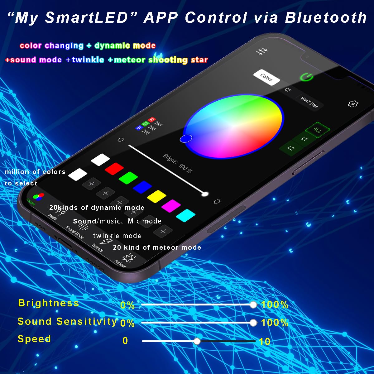 AZIMOM Mini 6W Twinkle 550pcs0.03in 9.8ft Fiber Optic Starlight Headliner+180pcs Fiber Pure White Meteor Shooting Star for Car Home, End Glow Fiber Strands Sound-Activated APP& Remote Control