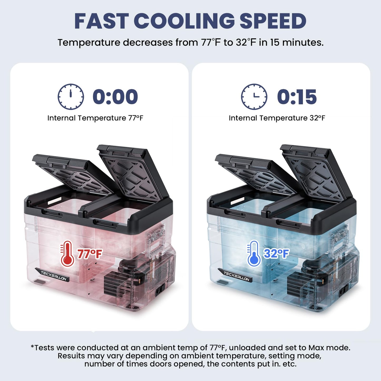TECXERLLON 12 Volt Car Refrigerator Dual Zone Electric Cooler, 40 Quart Portable Freezer Fridge with APP Control, Compatible with Detachable Battery (Not Included), for Overlanding, Camping, RV, Truck