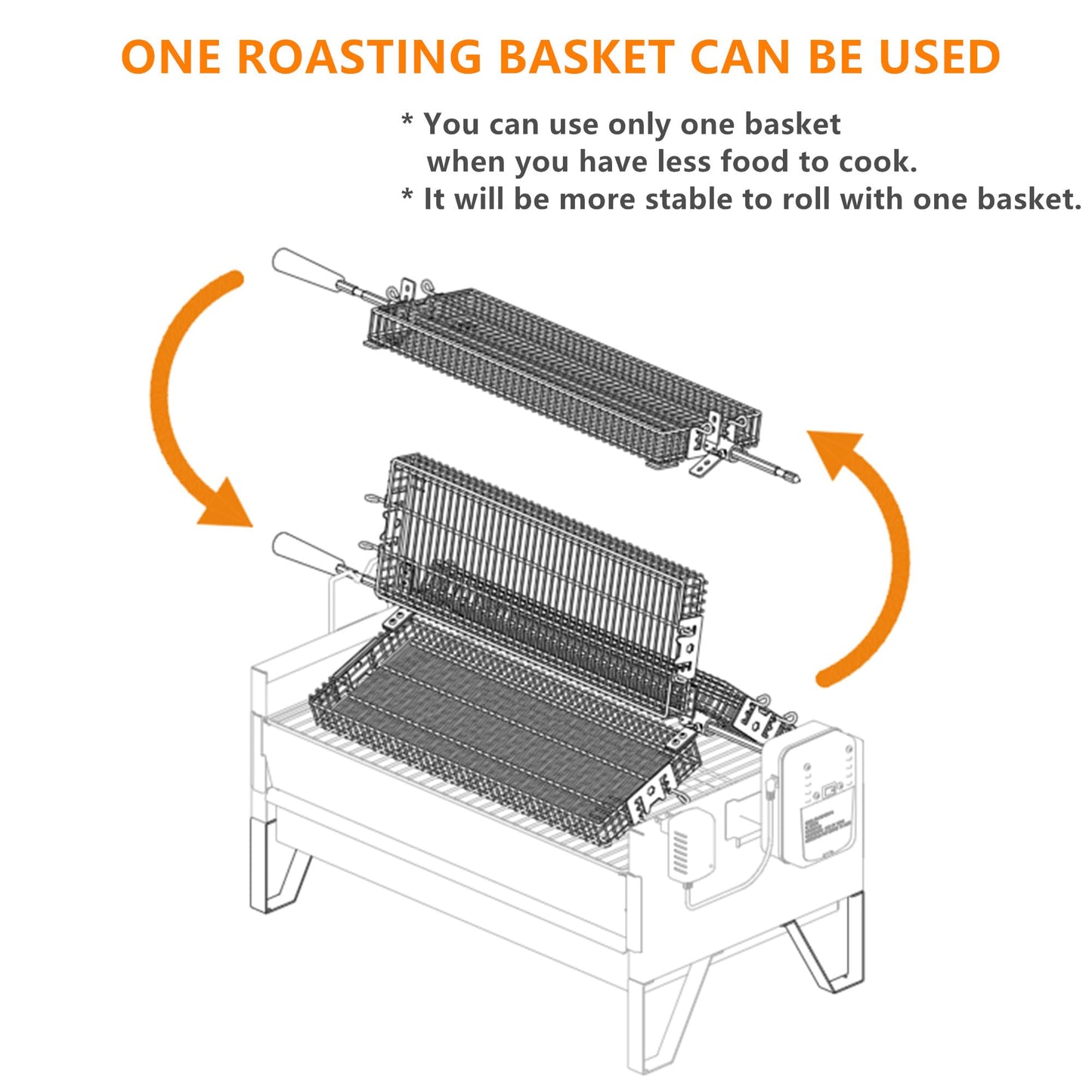 ONLYFIRE GRILLS 2 IN 1 Charcoal Grill Rotisserie Kit with 3 Stainless Steel Rotating Baskets and 24 In Grill Grate, Auto Swivel BBQ Roasting Machine for Outdoor Patio Backyard Barbecue, GS304