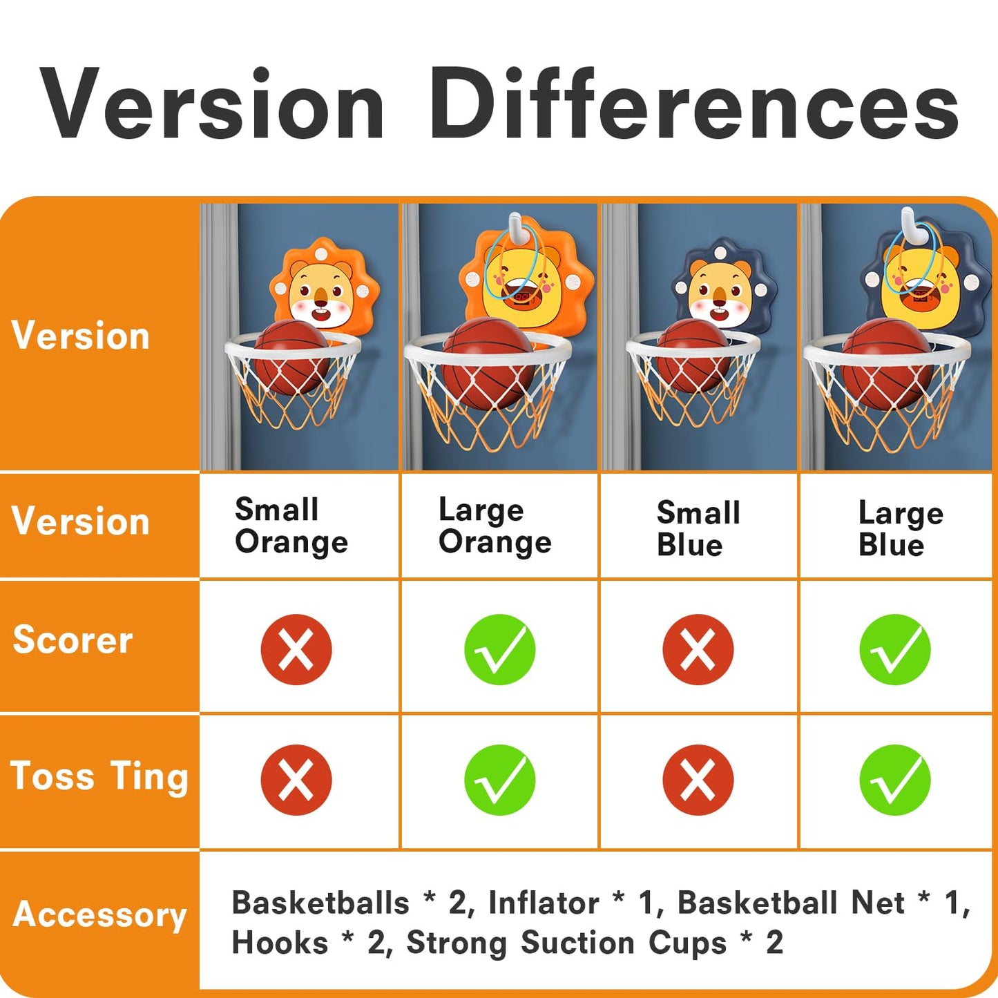 Toddler Kids Basketball Hoop Indoor Toys Gifts,Scoreboard Portable Design Adjustable Height,Christmas Birthday Baby Toddler Kids Boys Small Mini Basketball Hoop Gifts Toys for 3 4 5 6 Year Old