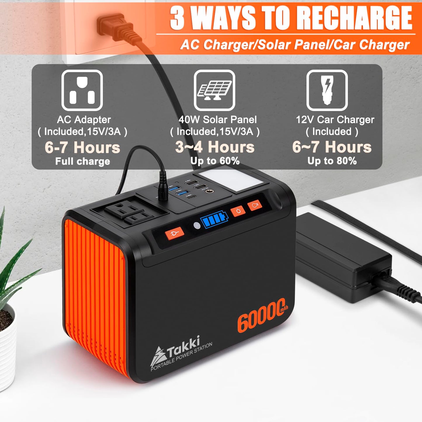 Takki Solar Generator 250W Portable Power Station with 40W Solar Panels 222Wh Pure Sine Wave Camping Lithium Battery Power Pack with AC 110V Outlet for Camping CPAP Home Use Emergency Outdoor