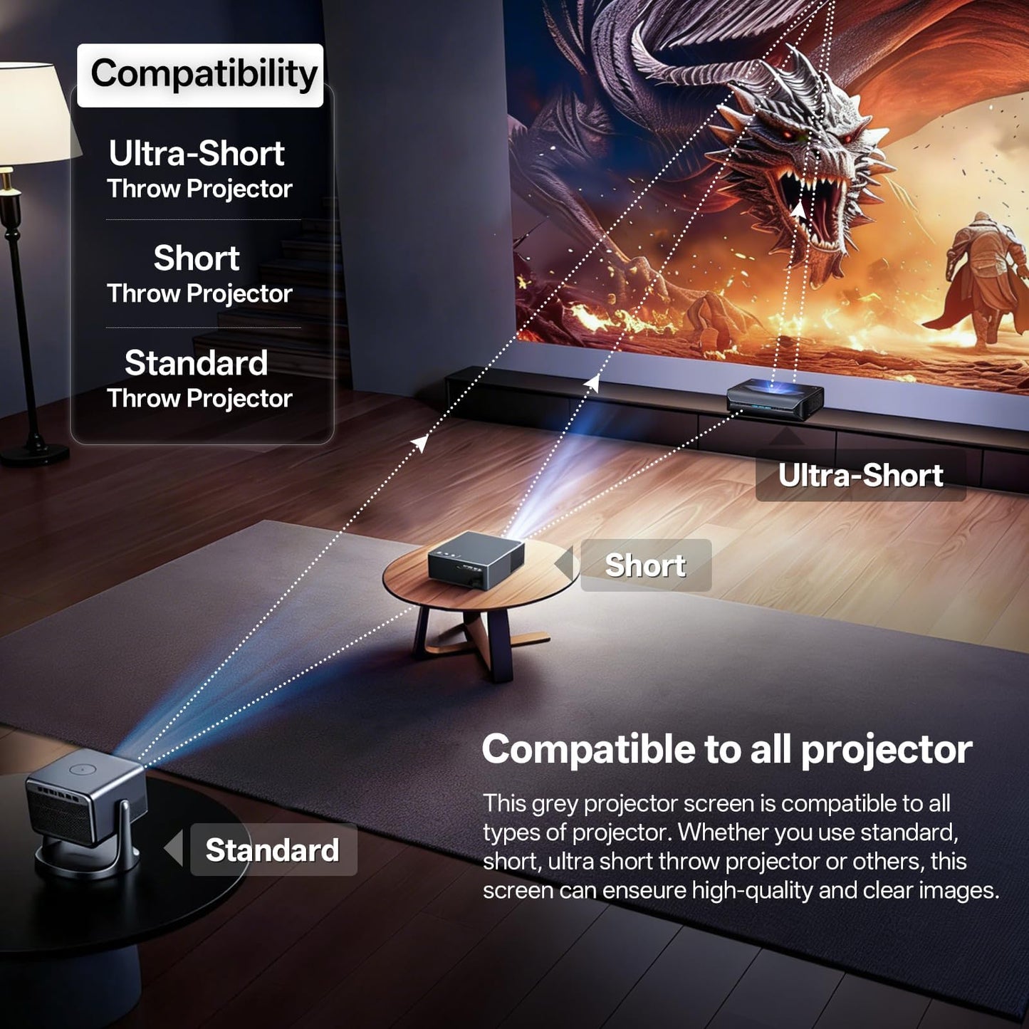ALR Projector Screen, 100 Inch UST Projector Screen with Stand, Fresnel 95% Ambient Light Rejecting grey projection screen, Active 3D & 4K Ultra HD HDR, wall-mounted, Portable for Indoor & Outdoor Use