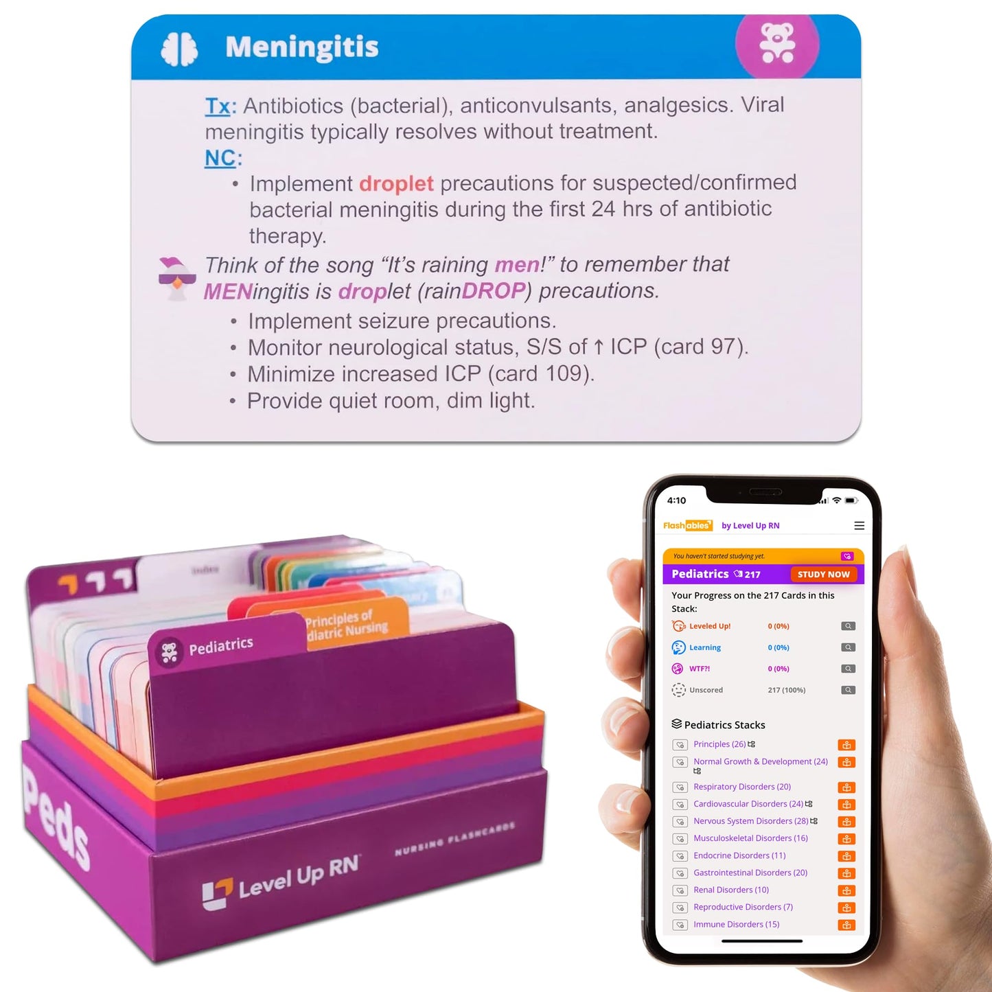 Pediatrics Flash Cards – No Fluff – Only Essential Info for Nursing School – 2026 NCLEX ATI HESI Review LPN RN Flash Cards (222 Cards)