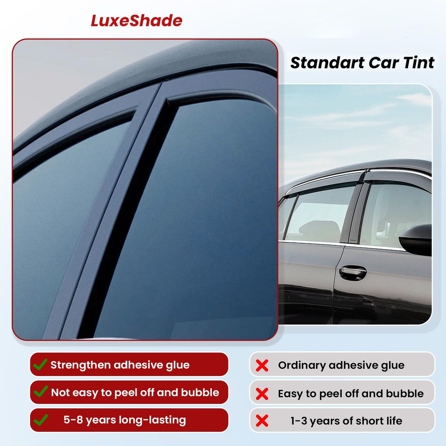 LuxeShade 2-Pack Car Window Tint – Premium Carbon Window Films, UV/IR Heat Blocking, Scratch & Fade Resistant (5% VLT 1Ply 24"*100ft + 35% VLT 2Ply 36"*100ft)