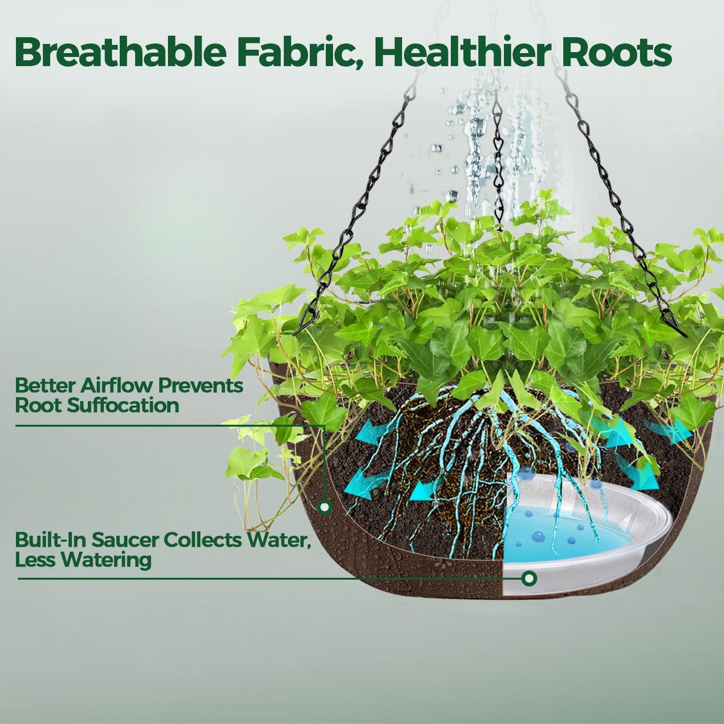 T4U Hanging Planters for Outdoor Plants, 10 Inch 6 Pack Fabric Hanging Baskets with Drainage Tray, Decorative Hanging Pots for Plants Outdoor Patio Porch Garden Use（Brown）