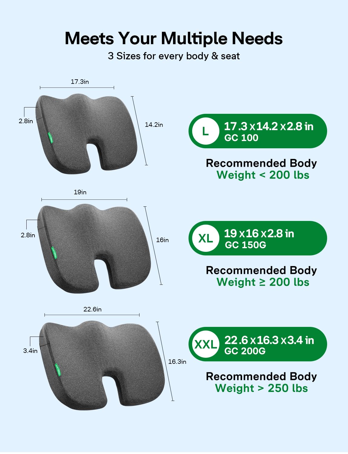 Medisana Gel Wheelchair-Seat-Cushions for Pain Relief, GC 100 Cooling-Cushions for Tailbone, Sciatica, Back & Hip Support and Pressure Sore, Ergonomic Office Chair Cushion for for Seniors and Adults