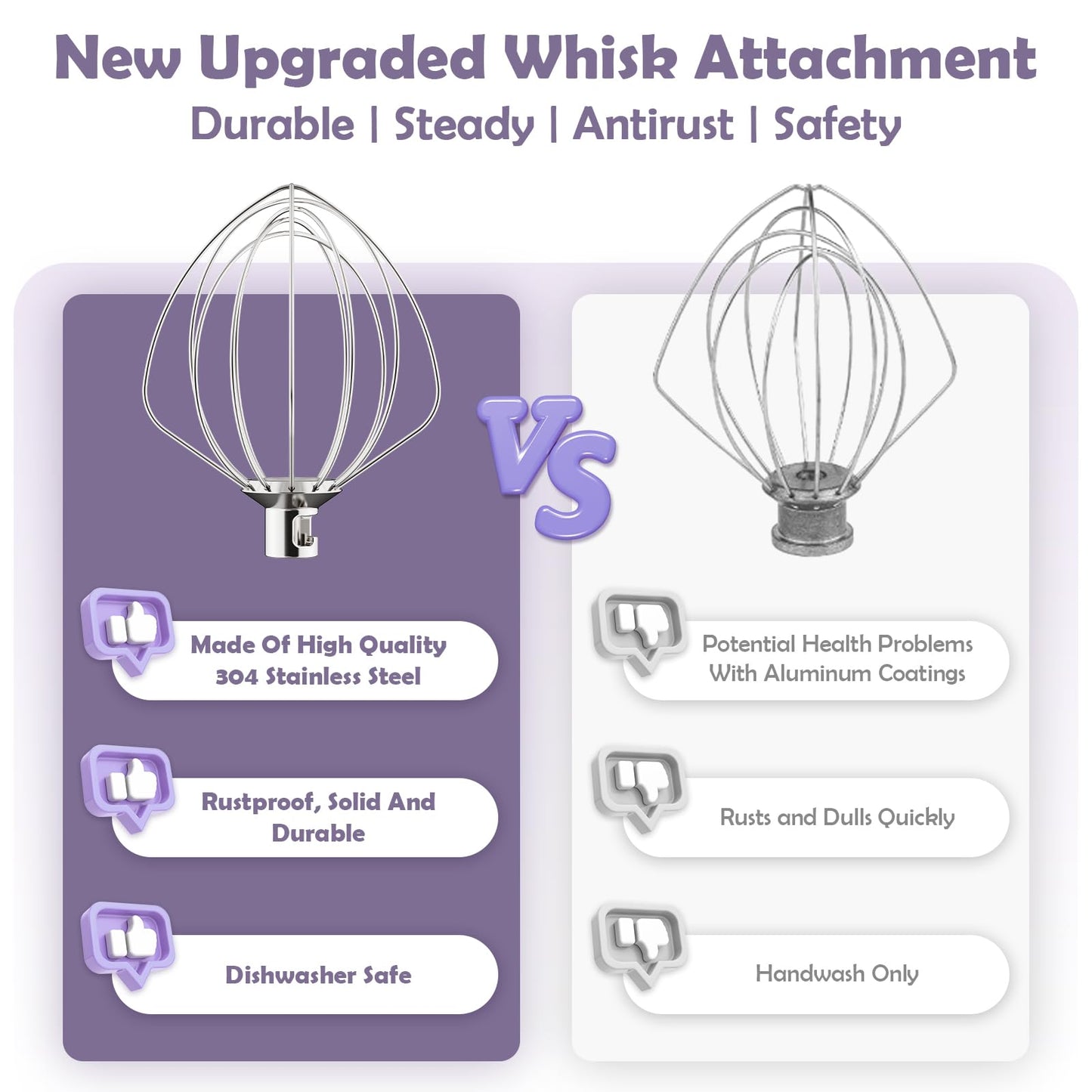 Stainless Steel 6-Wire Whisk Attachment for KitchenAid Mixer, 4.5-5Qt Tilt-Head Stand Mixer Compatible, Dishwasher Safe, Ideal for Whipping Cream, Mixing Flour & Cake, Perfect for Mayonnaise Whisks