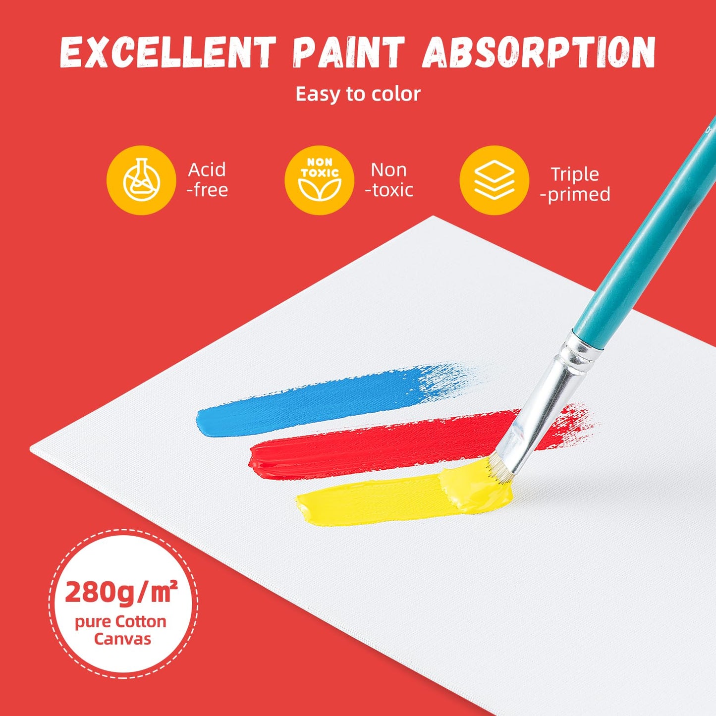 Simetufy 72 Pack 8 x 10 inch Canvas Boards for Painting Flat Canvas Panels Bulk Value Pack for Classes and Parties 100% Cotton for Acrylics Paint