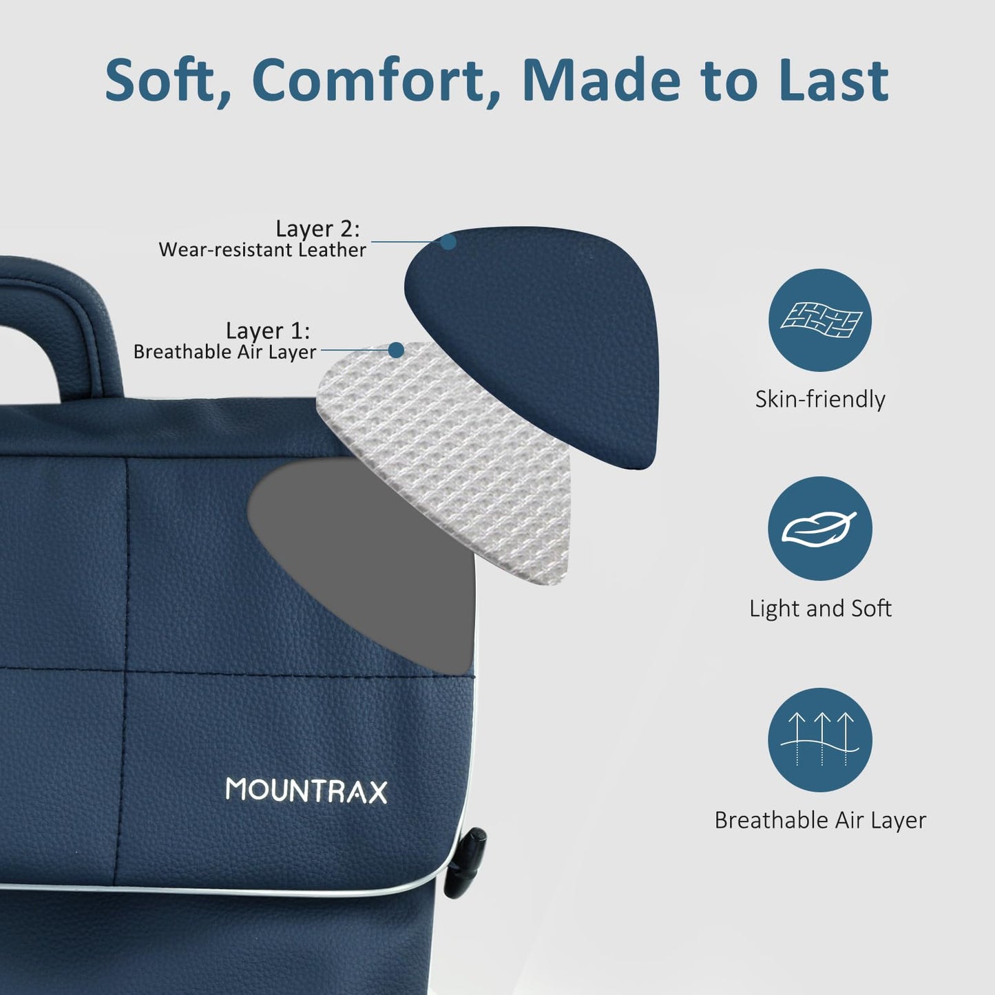 MOUNTRAX Back Massager for Chair, Full Back Massager for Pain Relief Deep Tissue, Massage Chair Pad with Soft S-Curve Design, Versatile Portable Massage Seat Cushion, Chair Massager
