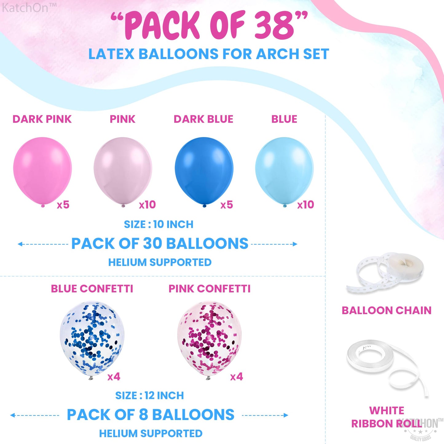 KatchOn, Gender Reveal Decorations Kit - Pack of 40, No DIY | Boy or Girl Gender Reveal Banner | Boy or Girl Baby Shower Decorations | Blue and Pink Gender Reveal Balloon Arch Kit | Boy or Girl Sign