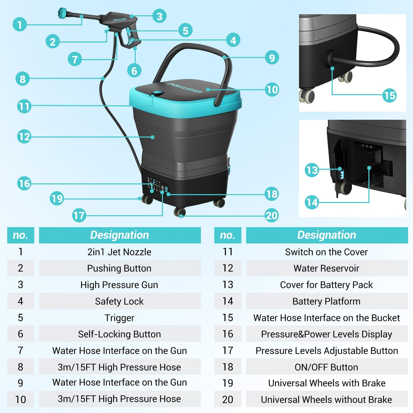 750PSI Portable Pressure Washer Cordless, 4.5Gal Tank, 4 Adjustable Pressure Electric Power Washer with 2x5.0Ah Battery & Quick Charger, 5-in-1 Nozzle, 10FT Hose, Power Cleaning for Car Washing, Patio