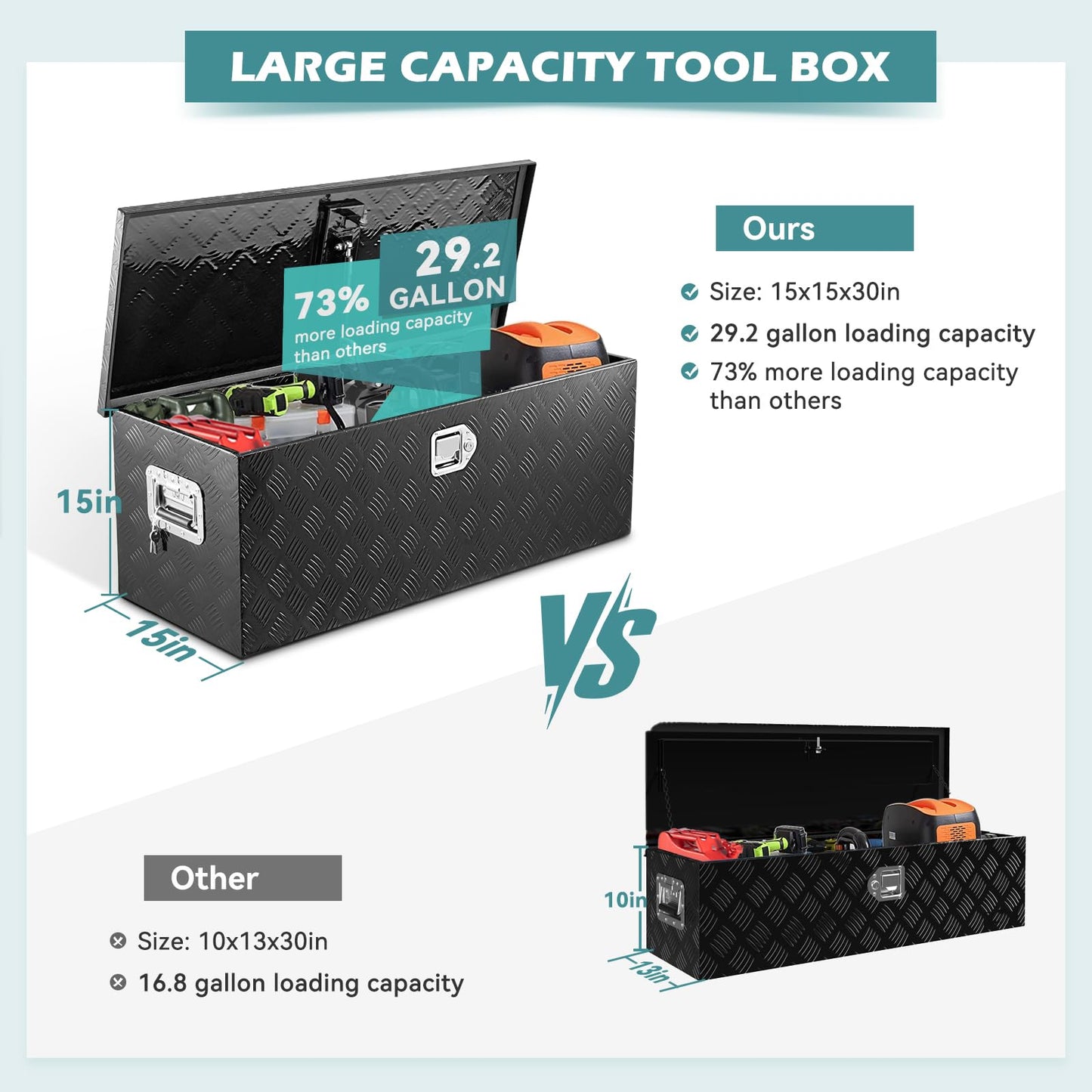 KING CHAO FOO 30" Lx15 Wx15 H Aluminum Tool Box, Heavy Duty Truck Bed Toolboxes with 2 PCS Keys, Upgraded Widest Tool Box Used for Truck Bed Storage,Trailers,Pickup,RV, All-Weather Use