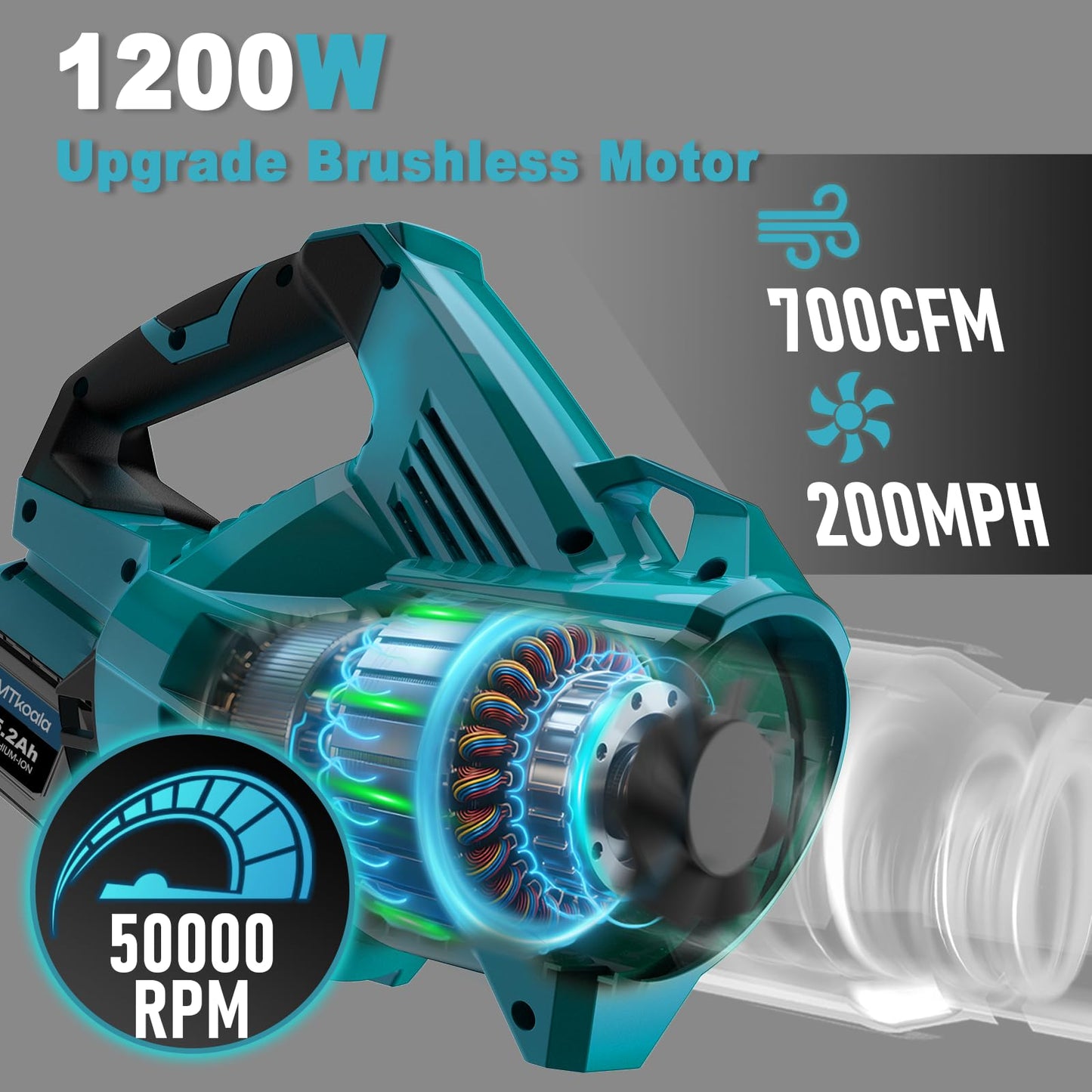MTkoala Leaf Blower Cordless, New Upgraded 1200W Brushless Motor Leaf Blower, 700CFM 200MPH with 3 Speed Modes, 160Mins Max Runtime, Handheld Electric Blower for Lawn Care, Yard, Dust & Snow (Blue)