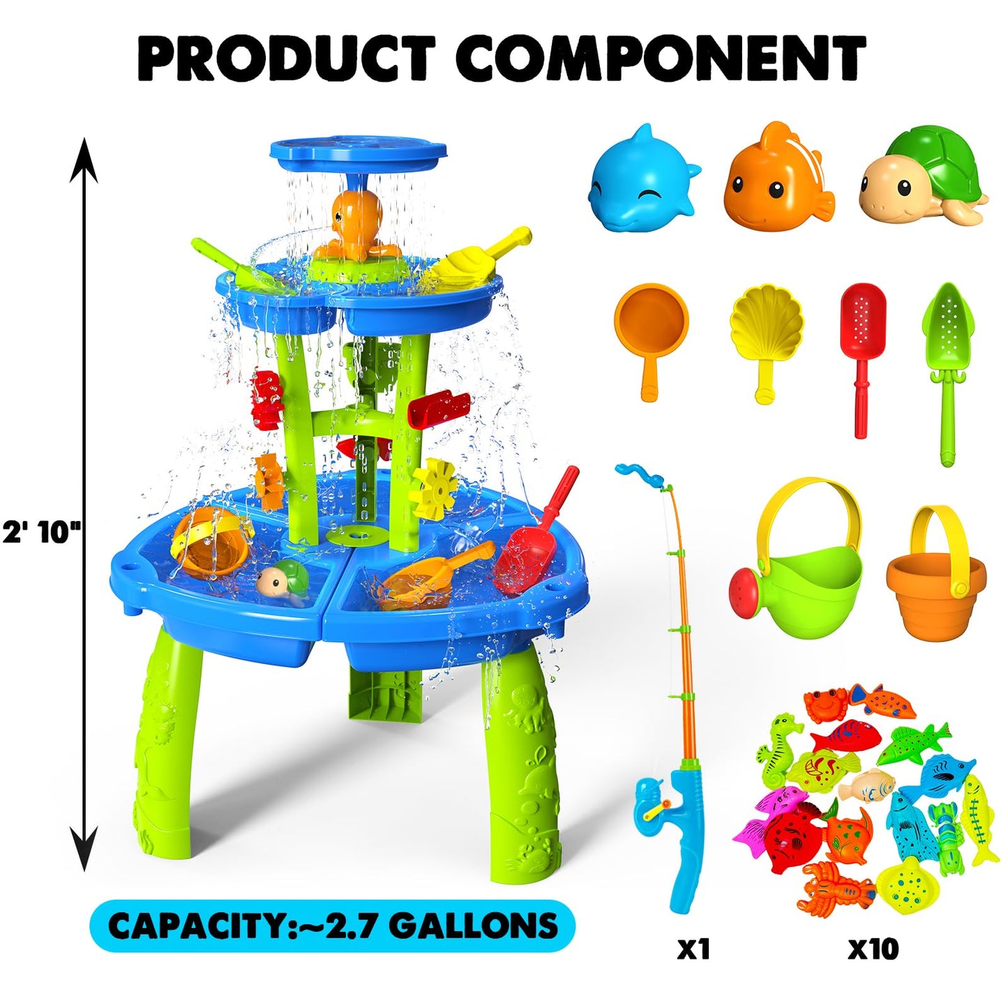 CozyBomB™ Water Table for Toddlers 3-5 | Outdoor Toys Water Play Table, Magnetic Fishing Toy Game, Summer Splash Pond Showers Sand Activity, Sensory Party Birthday Gift Kids Ages 4-8 9-12