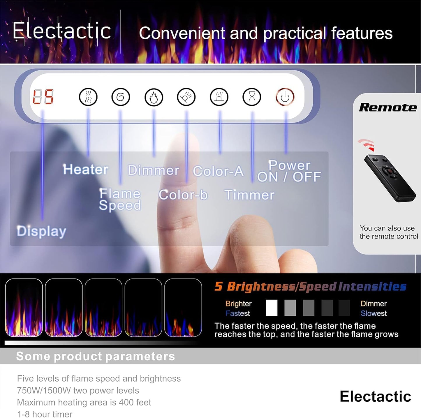 Electactic 50 Inch Electric Fireplace Insert Ultra-Thin - Recessed & Wall-Mounted Fireplace Heater with Thermostat, Adjustable Flame, Remote Control - Linear with Timer, Touch Screen, 750/1500W