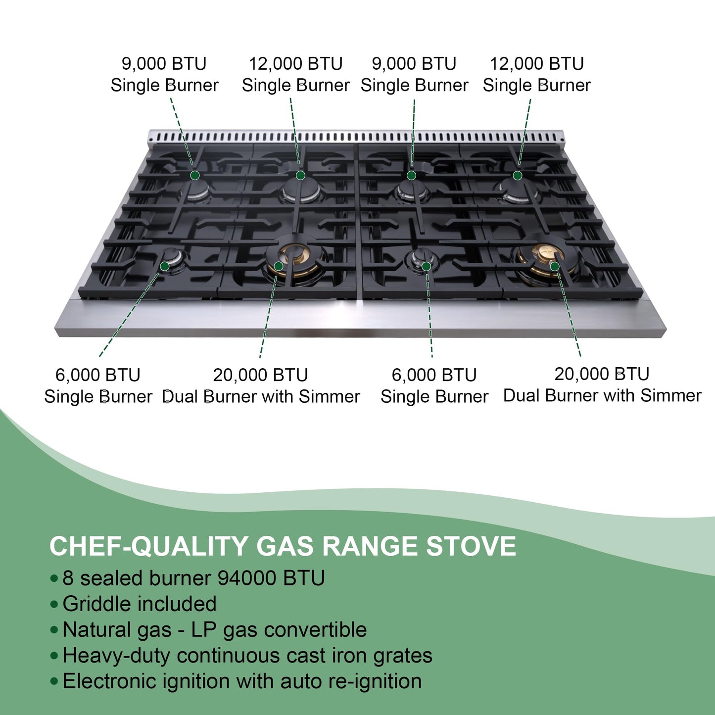 Akicon 48 Inch Freestanding Gas Range - 6.7 cu. ft. Double Rapid Convection Oven - Gas Stove with 8 Sealed Burners & a Griddle, Heavy Duty Cast Iron Grates (Black & Stainless Steel)