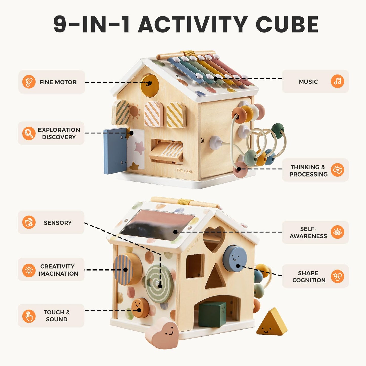 Tiny Land 9-in-1 Wooden Activity Cube, Montessori Baby Activity Center for 1+ Year Old, Educational Toy for Toddlers, Ideal Gift for Boys and Girls (Morandi)