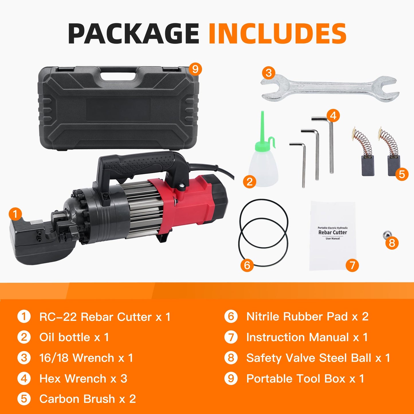 NAYAMOL RC-22 1400W Electric Hydraulic Rebar Cutter, Cuts 3/16"(5mm)–7/8"(22mm) #7 Rebar, Fast 2–3s Cutting Speed, 110V Portable Rebar Cutting Machine with Pure Copper Motor and Toolbox