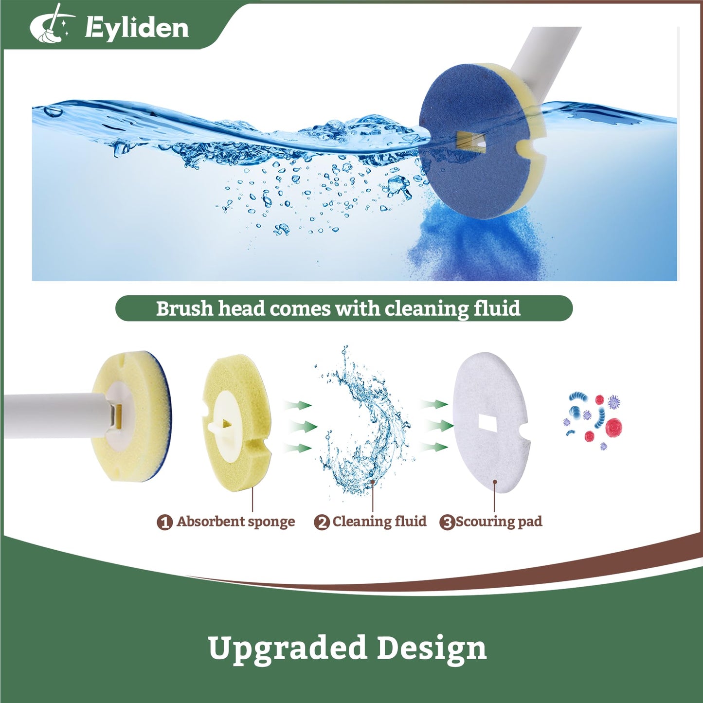 Eyliden Toilet Brush Set with 40 Refills, Disposable Toilet Cleaning Wand Kit with Pre-Soaked Sponge Heads, Hands-Free Toilet Bowl Cleaner Scrubber and Holder, White