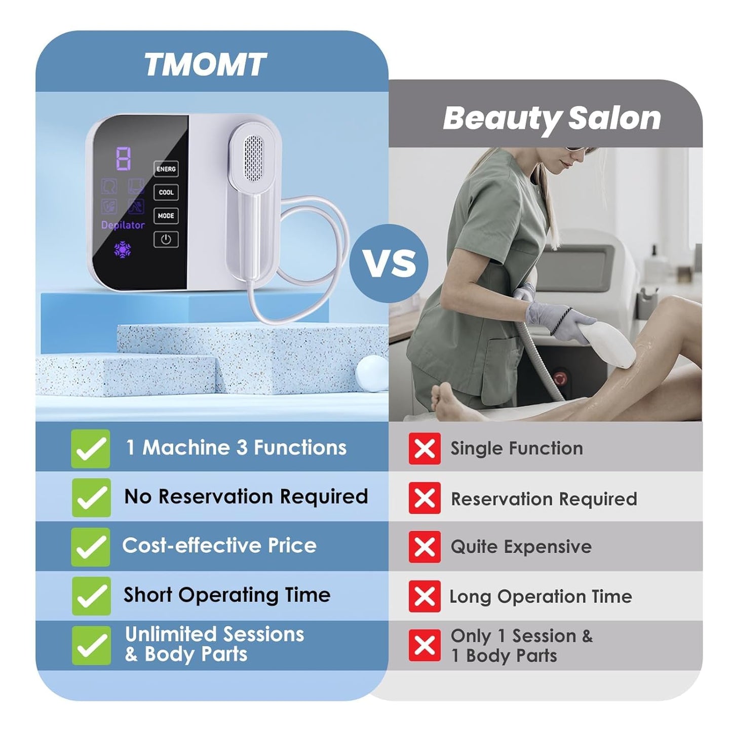 OPT Laser Hair Removal For Women And Men, At-Home Laser Hair Removal with Ice Cooling,IPL Laser Hair Removel with 999999 Flashes, Hair Removal Device for Face Leg Armpit Arm Bikini Line, Max 25J