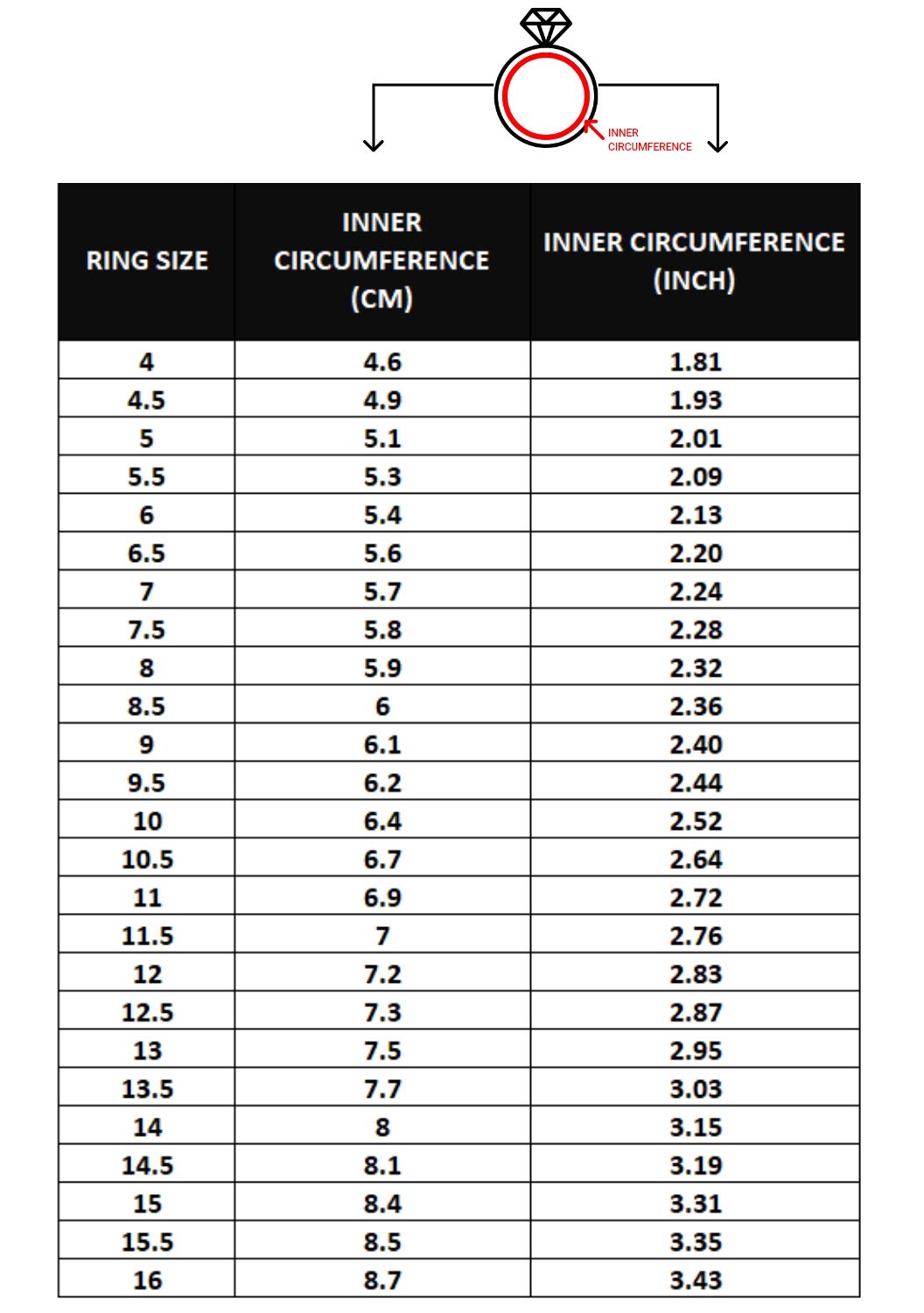 Tioneer Jewelry | Sterling Silver Plain Dome Wedding Band | Wedding Band for Women & Men | Sterling Silver Jewelry, Size 10