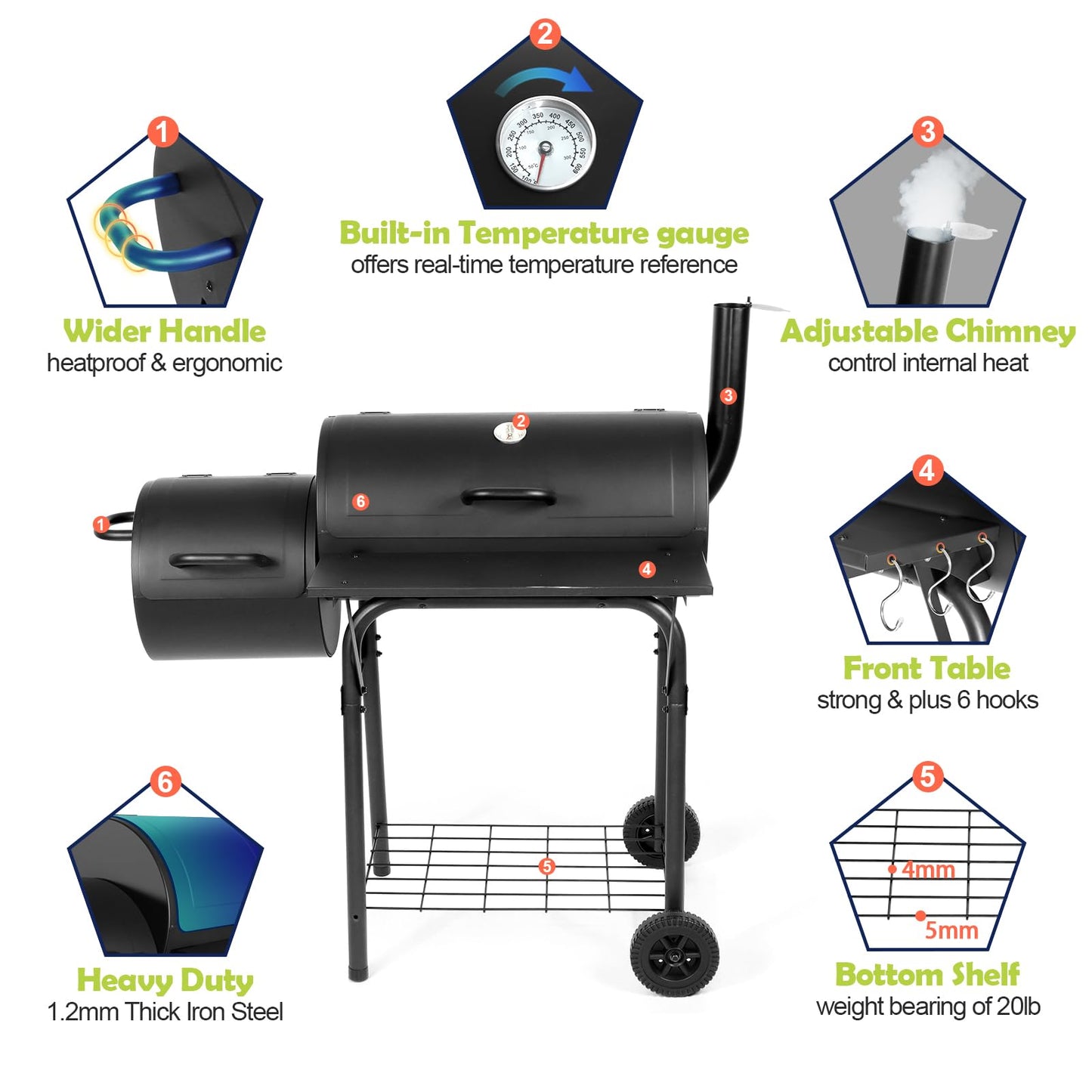 HaSteeL Outdoor Charcoal Grill with Cover, Large Barrel BBQ Grill with Offset Smoker, Great for Camping Patio Backyard Garden Party Picnic Beach, Large 420.SQ.IN Cooking Area, 2 Screwdrivers - Black