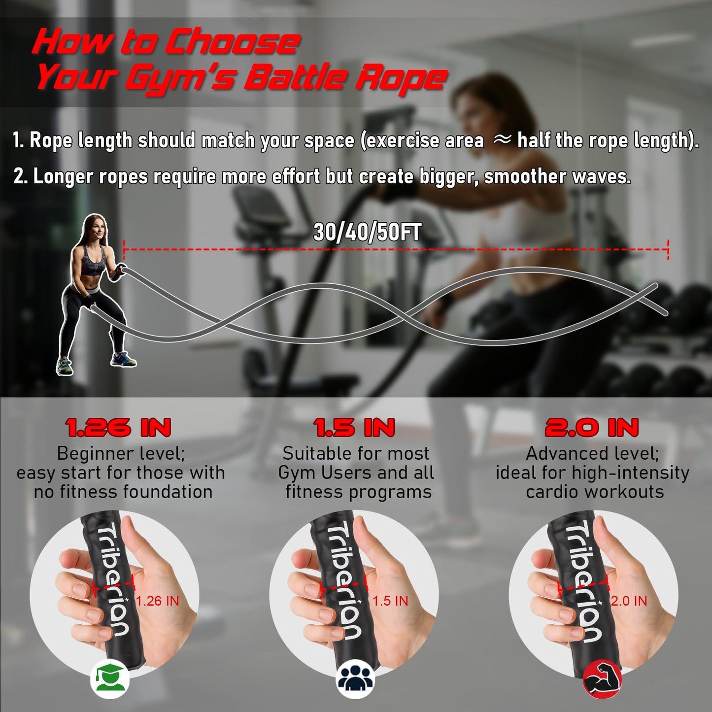 Battle Rope for Home Gym Workout - Extra Thick 2 Inch 30ft Heavy Weighted Training Exercise Ropes Fitness Equipment with Sleeve and Anchor Strap Kit for Crossfit Outdoor Working Out