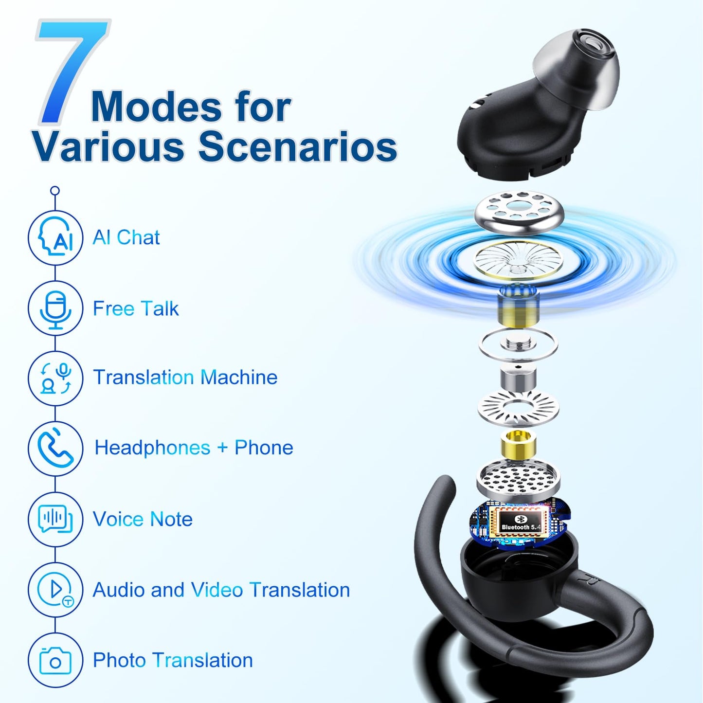 Jesebang AI Translation Earbuds Real Time, 164 Language Translator Earbuds, 3-in-1 Bluetooth 5.4 Translation Headphones with 7 Translation Modes