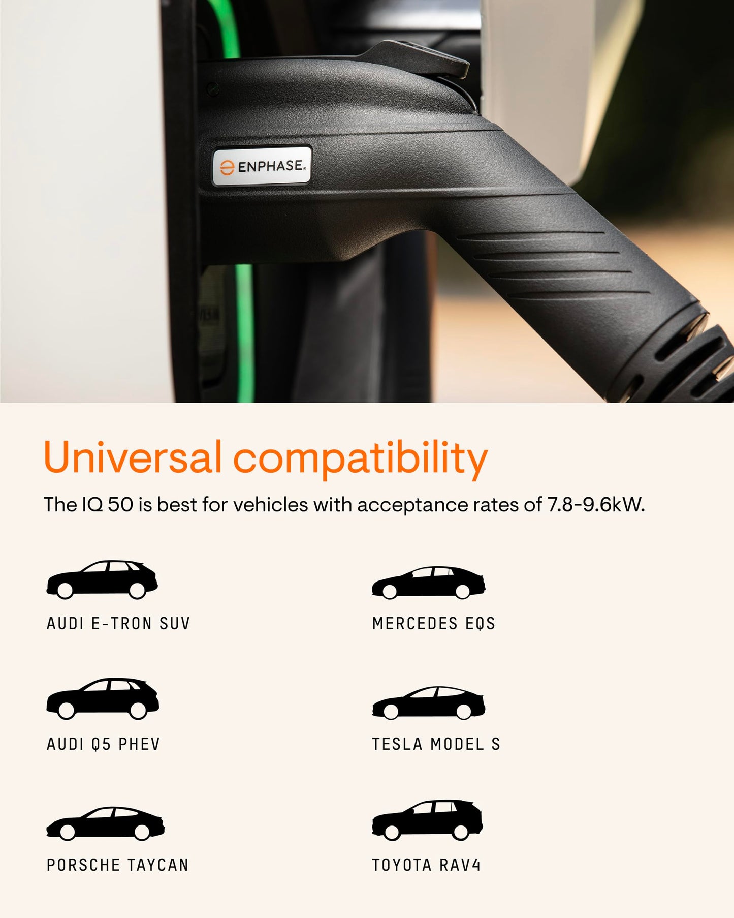 40 Amp Smart Level 2 EV Charger - Enphase IQ 50 (Formerly ClipperCreek), Hardwired, Electric Car Charger with J1772 Connector, 5-Year Warranty, 25ft Cable for Home Use