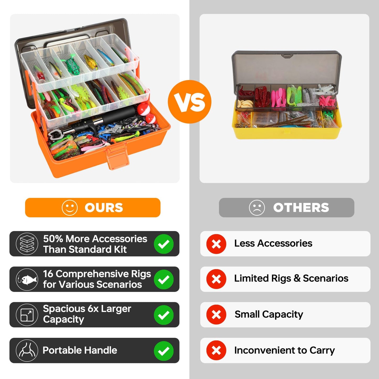 PLUSINNO Large 3 Layers Fishing Tackle Box with Tackle Included, 415Pcs Fishing Lures Kit Contains Pliers, Crankbait, Hooks, Weights & Accessories, Fishing Gear Gifts for Men Starter Kits Bass Trout