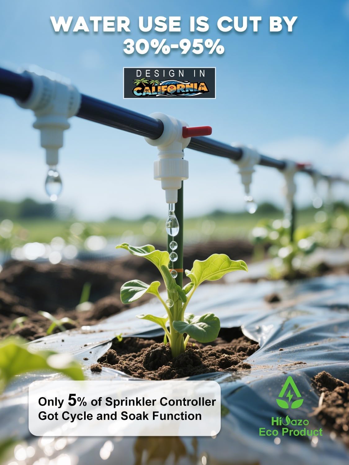 Outdoor Smart Sprinkler Controller with Protector, WiFi Irrigation Controller Easy Use App Enabled, 16 Zones + 16 Plans, Save Water Auto Skip Rain, Freeze & Wind, 10 Minutes Install