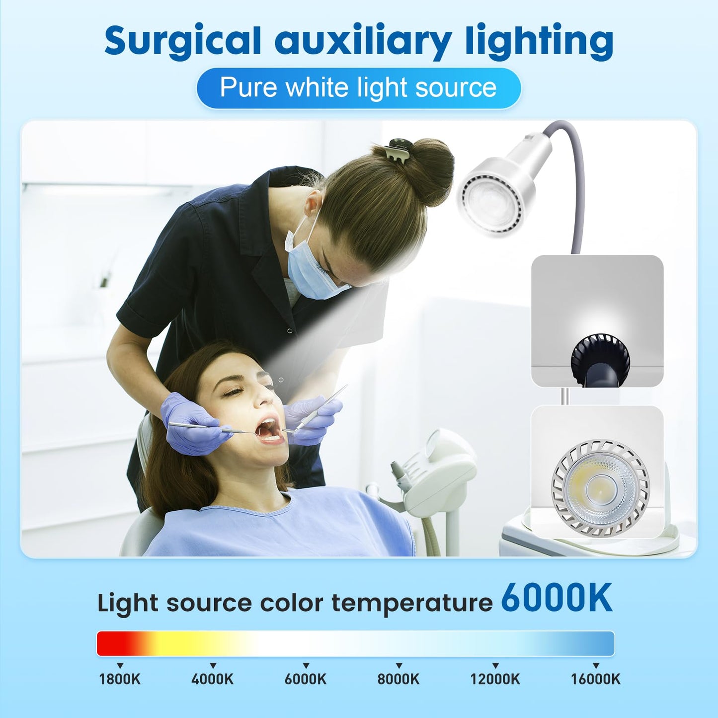 GSOIGSDKF 28W LED Surgical Light Medical Exam Lamp 360° Adjustable Retractable & Stainless Steel Base, Mobile Dental-Oral/Gynaecology Cold Light Exam for ENT, Surgery, Clinical Examinations