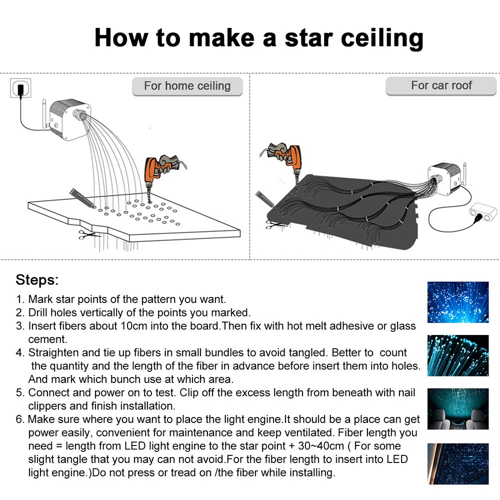 AZIMOM 2022Upgraded Bluetooth 20w Twinkle Fiber Optic Lights Star Ceiling Lighting Kits Mixed 860pcs*13.1ft Fiber Strands Dual Port RGBW Music Remote APP Control Light Source Home Car Ceiling Décor