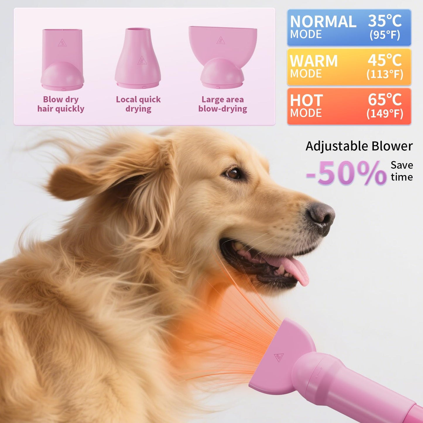 geoorood Dog Grooming Vacuum and Dryer Kit, Blower for Pet Vacuum Grooming 7 in 1 with Clippers for Dogs Hair Shedding Brush Remover Tools at Home Pink