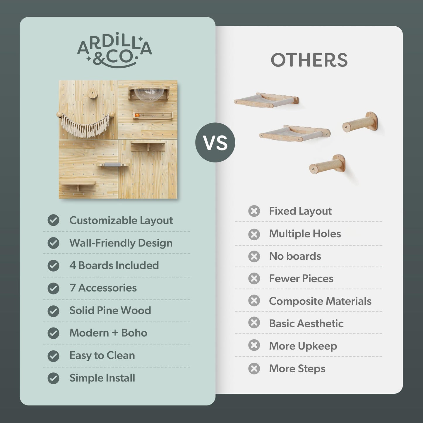 Ardilla & Co. Cat Wall Furniture – Wall-Mounted Modular Wooden Boards with 7 Moveable Accessories, Cat Wall Shelves, Hammock, Climber Steps, Perches, Walkways, Toy & Acrylic Bowl!