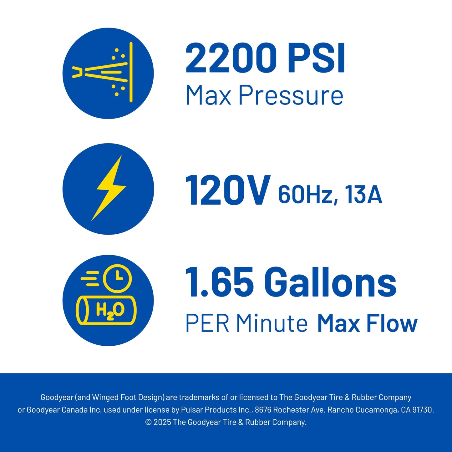 Goodyear 2200 PSI Compact Electric Pressure Washer, 1.65 GPM