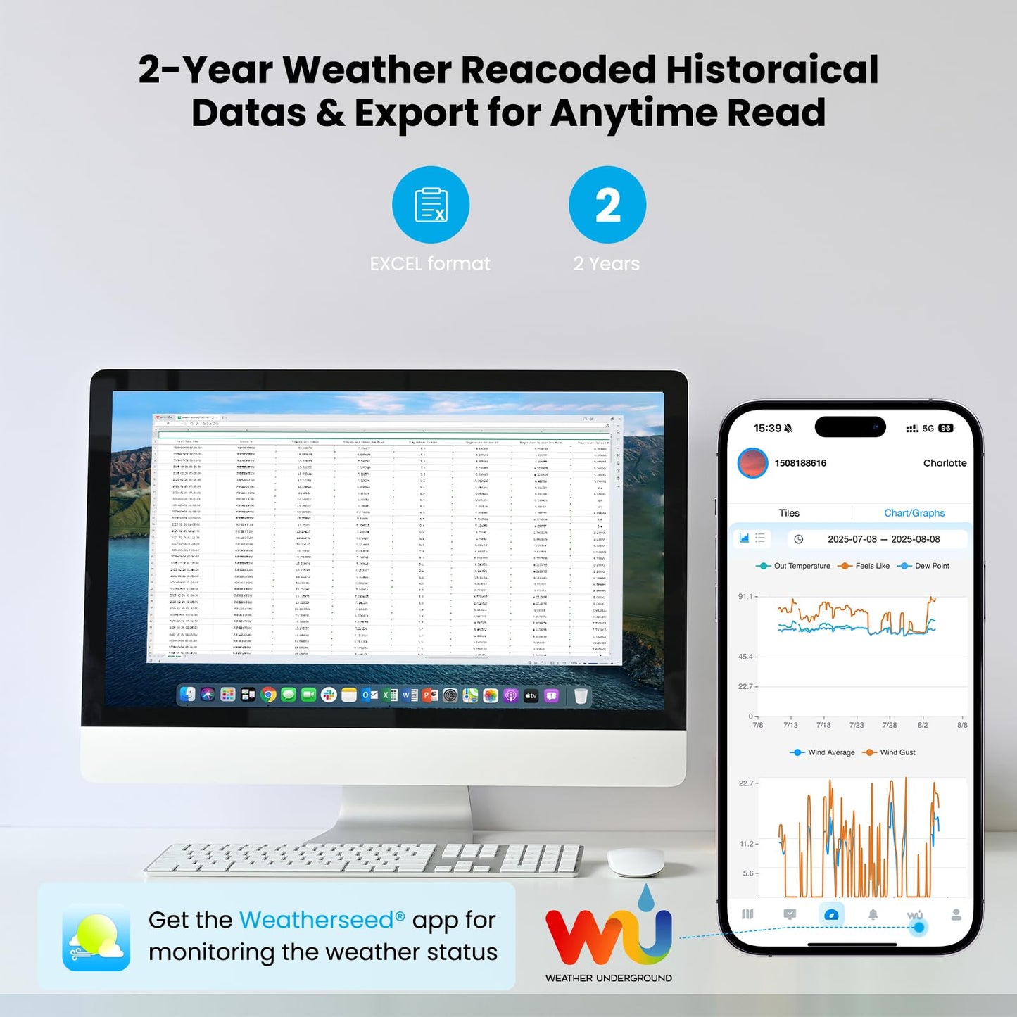 Sainlogic Smart WiFi Weather Stations Wireless Indoor Outdoor SA68 Plus,24/7 AI Weather Forecast by Weatherseed®,APP/Email Alert,Home Weather Station with Rain Gauge,2-Year Data Storage(Only 2.4G)