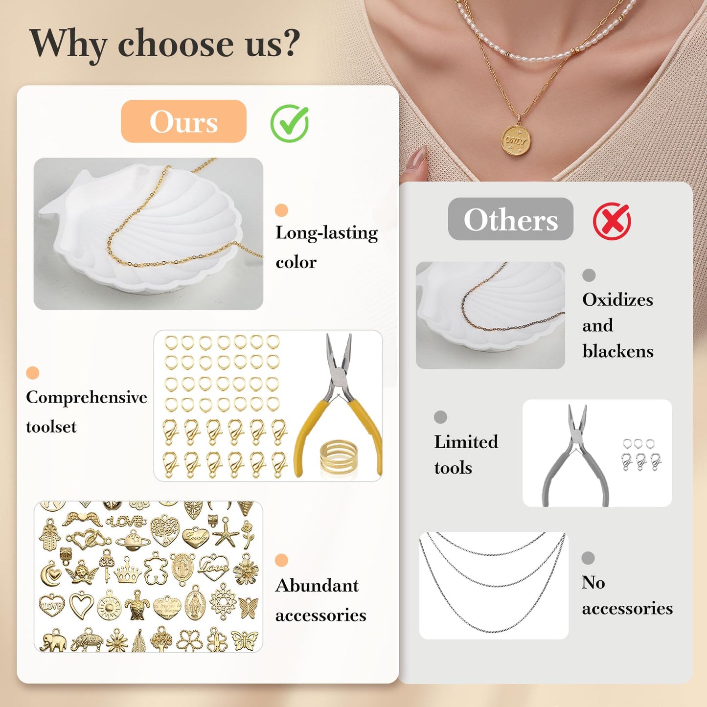 Ecoofor 14k Gold Necklace Chain for Jewelry Making, 16.6 Feet Total (5 Rolls) DIY Bracelet Chains with 300 Jump Rings, 50 Lobster Clasps, 1 Jewelry Pliers,1 Support Ring and 50 Pendants