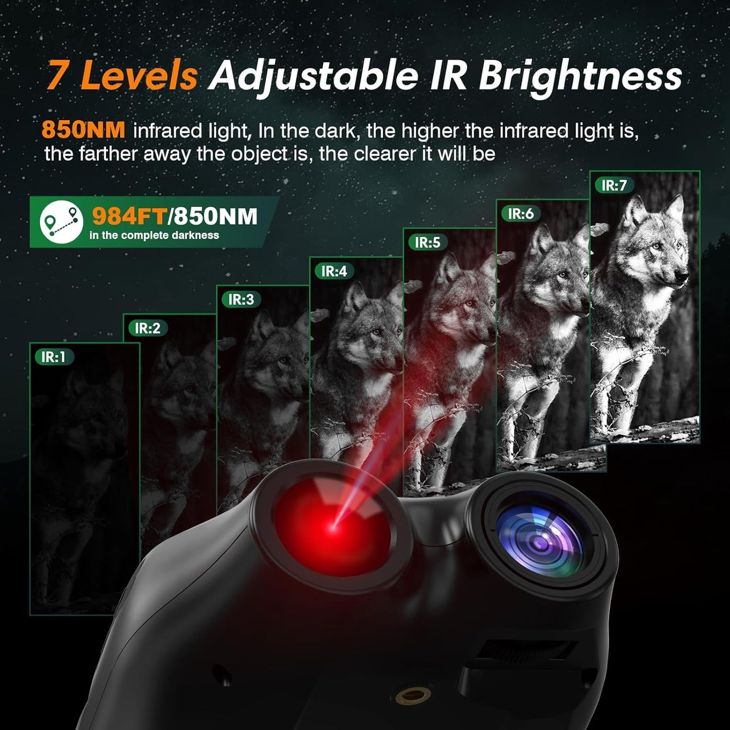 GTMEDIA Night Vision Goggles for Adults, 984FT Tactical Night Vision Binoculars, Hands Free Nightvision Goggles for Helmet, 5× Zoom & 850nm Stealth IR, Great Gifts for Men Dad Husband Boyfriend