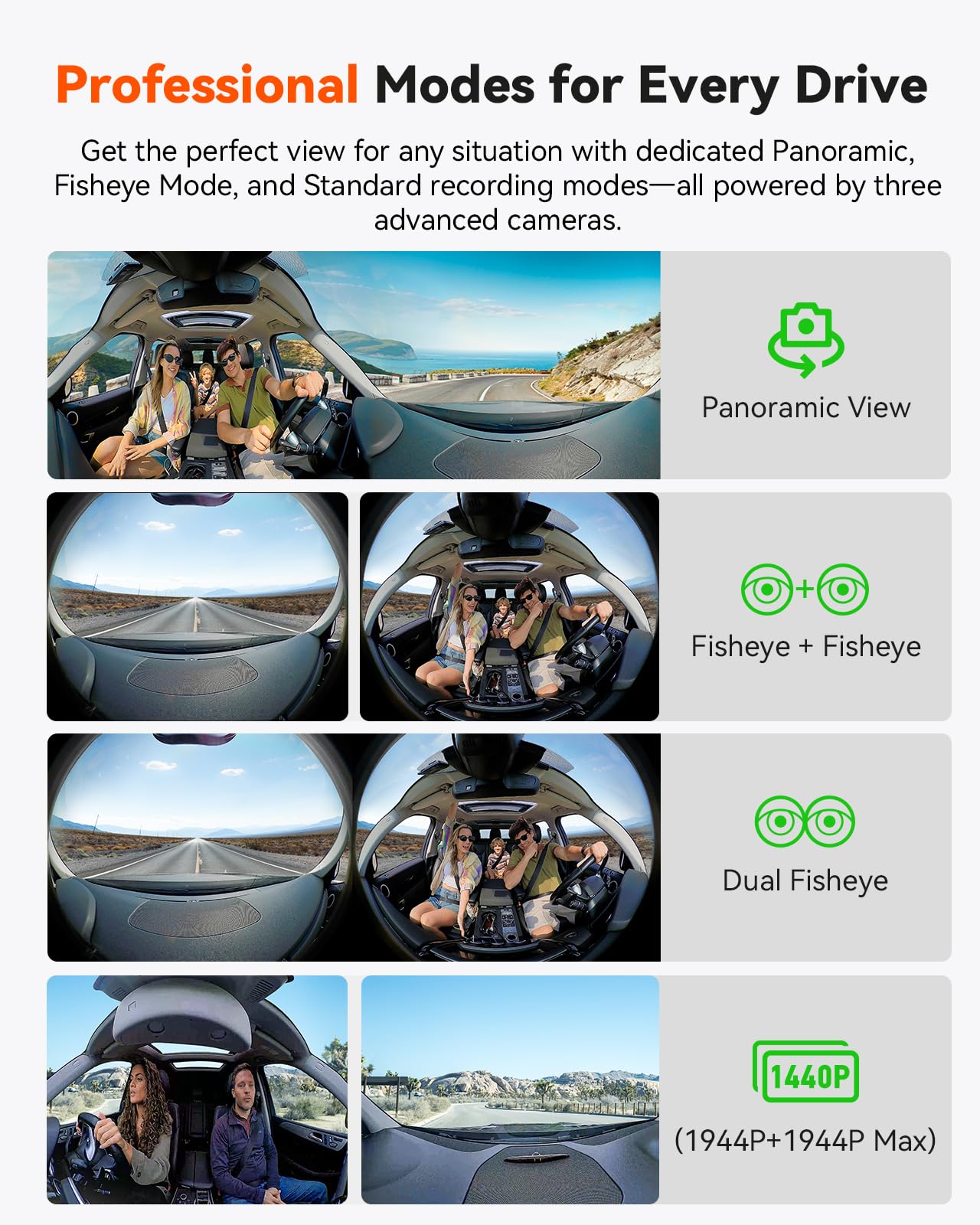 Vantrue E360 Plus All Channel Dash Cam, 585°, Dual STARVIS 2, Fisheye Front + Fisheye Inside + Rear Dash Camera, Dual IR Night Vision, GPS, WiFi, Touchscreen, Parking Mode, Voice Control, Support 1TB